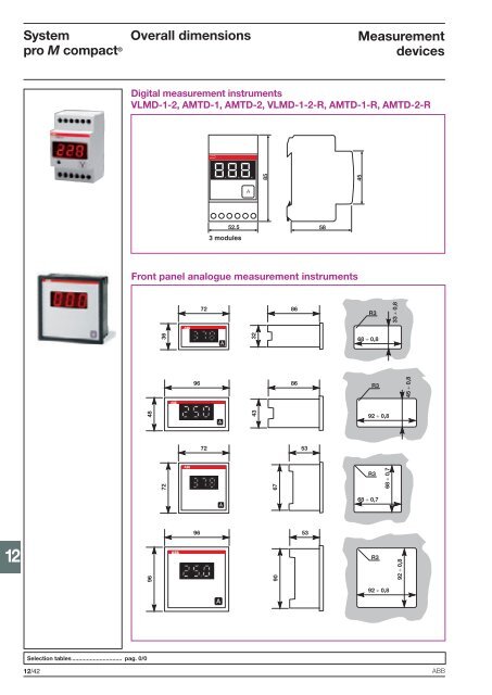 System pro M compactÂ® - Piti Group