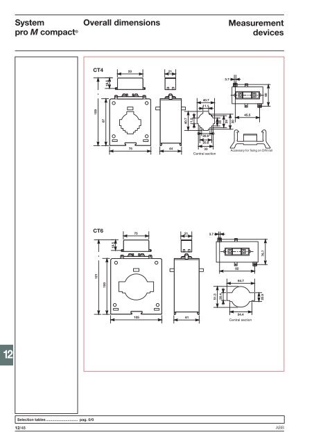 System pro M compactÂ® - Piti Group