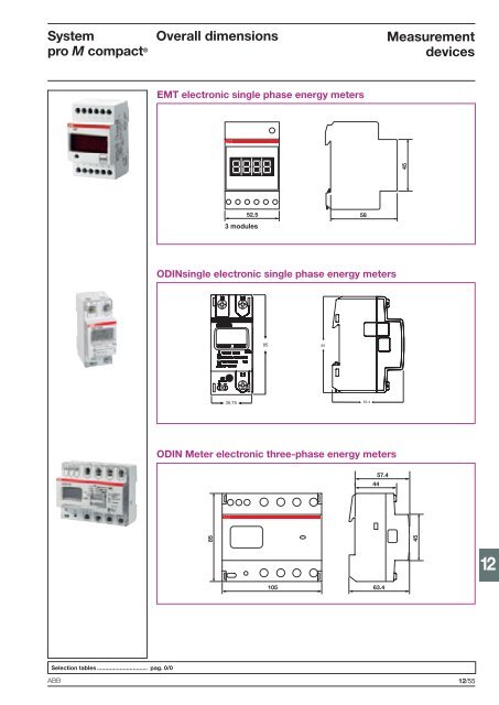 System pro M compactÂ® - Piti Group