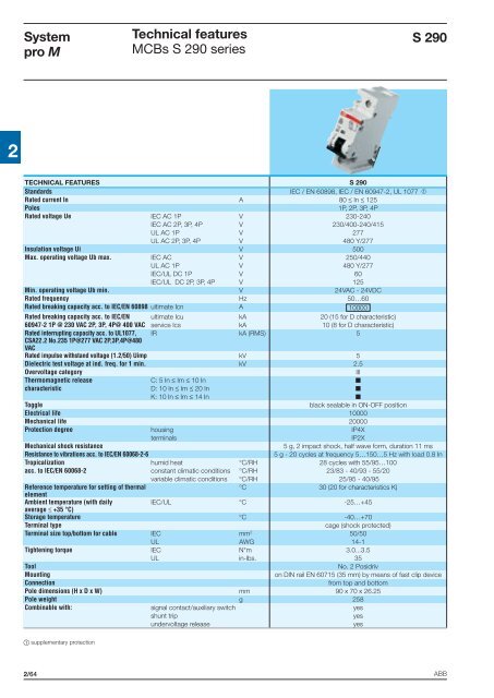 System pro M compactÂ® - Piti Group