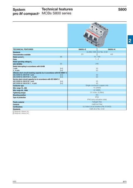 System pro M compactÂ® - Piti Group