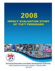 2008 IMPACT EVALUATION STUDY OF TVET PROGRAMS - Tesda