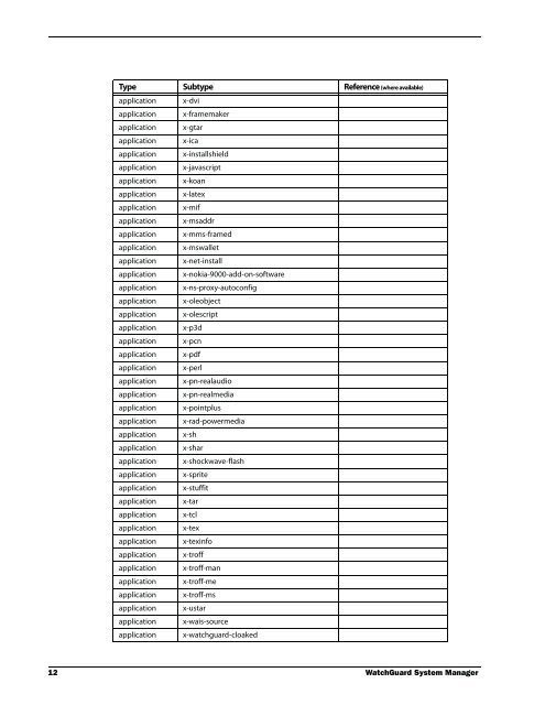 WSM Reference Guide - WatchGuard Technologies