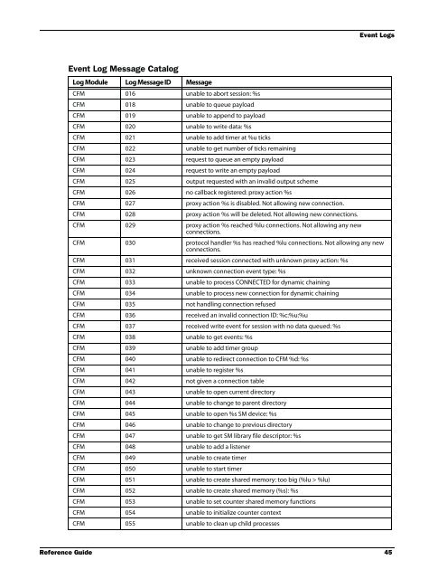 WSM Reference Guide - WatchGuard Technologies