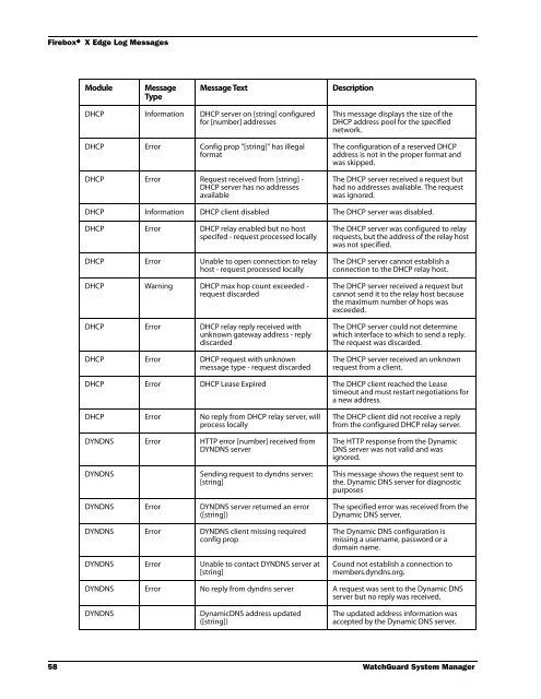 WSM Reference Guide - WatchGuard Technologies