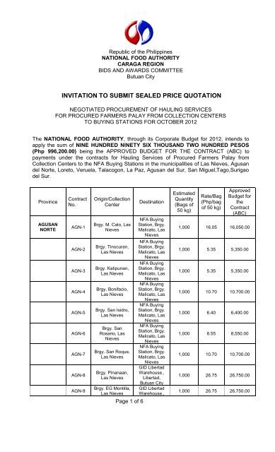 INVITATION TO SUBMIT SEALED PRICE QUOTATION - NFA