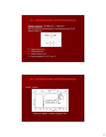 infracrvena spektroskopija