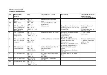 Schritte international 3 Lektion 1 – Kennenlernen UE Unterrichts ...