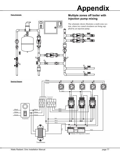 Onix Installation Manual.qxd - Affordable Home Inspections