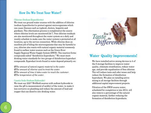 2010 Annual Water Quality Report - CWD - Covington Water District