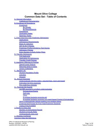 Mount Olive College Common Data Set - Table of Contents