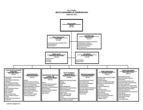 City of Seattle SEATTLE DEPARTMENT OF TRANSPORTATION ...
