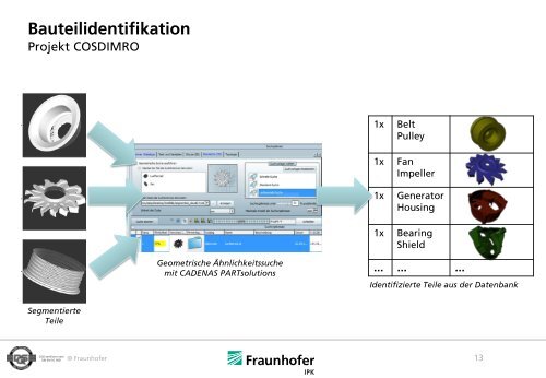 IDENTIFIKATION VON EINZELTEILEN IN BAUGRUPPEN PER 3D- SCAN UND ...