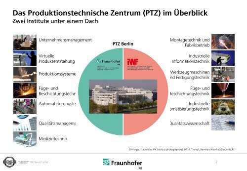 IDENTIFIKATION VON EINZELTEILEN IN BAUGRUPPEN PER 3D- SCAN UND ...