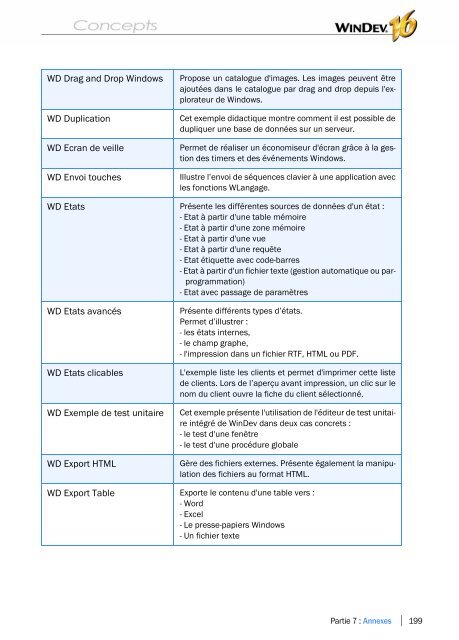 Concepts de WINDEV - Source : www.pcsoft-windev-webdev.com