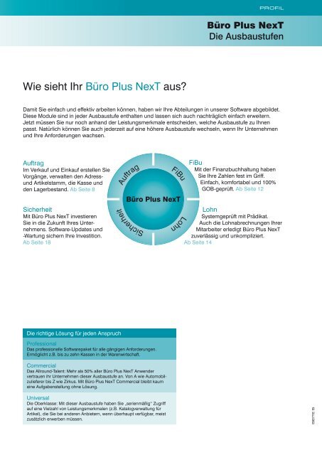 Investition Zukunft - Fibu - Lohn