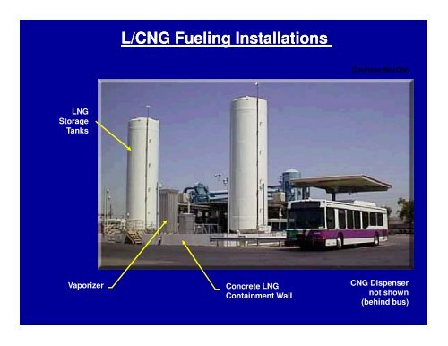 CNG and CH2 Station Design Considerations - Low Carbon Fuels ...