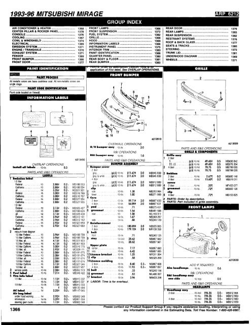 Mitsubishi Lancer PARTS LISTING COMPLETE 93-96.pdf - LIL EVO