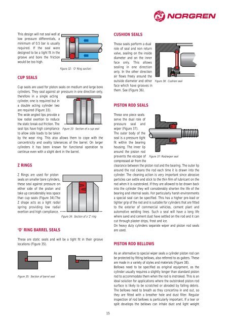 Actuator Guide - Norgren Pneumatics. Motion Control Equipment ...