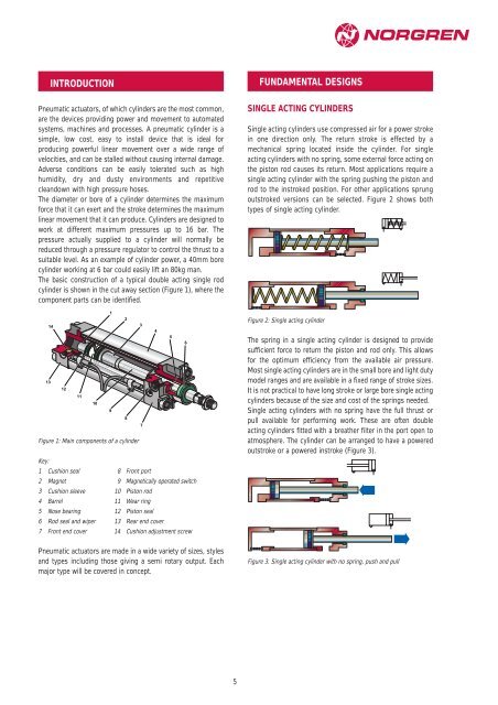 Actuator Guide - Norgren Pneumatics. Motion Control Equipment ...