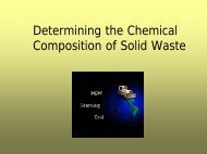 Determining the Chemical Composition of Solid Waste