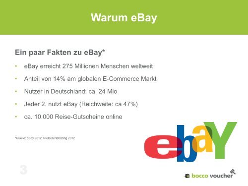 Verkauf von Hotelgutscheinen auf eBay - Bocco Group