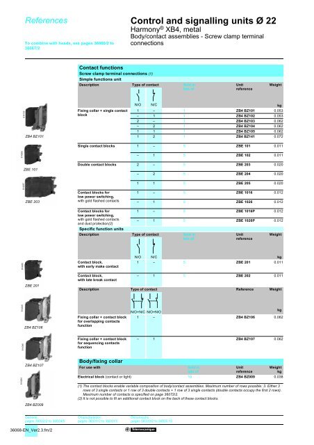 References Control and signalling units Ã 22 0