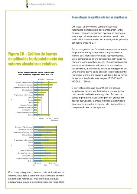 Um mundo para conhecer os nÃºmeros - Universidade Fernando ...