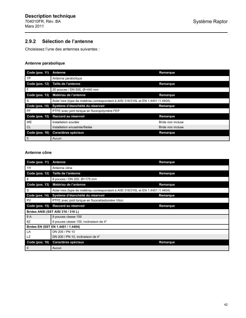 Raptor - Rosemount TankRadar