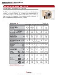 NC Rotary Tables Standard Models RNA-160, 200, 250, 320R,B ...