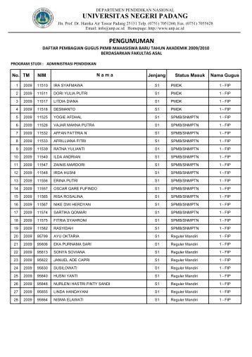 Fakultas Ilmu Pendidikan - Universitas Negeri Padang