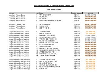 School No. Name Index Number Award Admiralty Primary School 1 ...