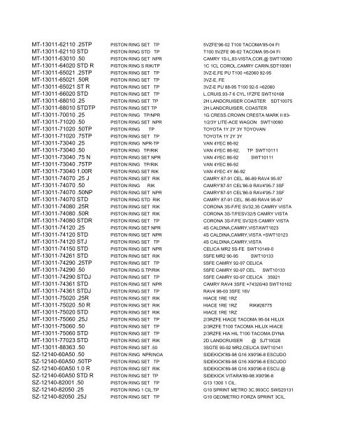 Engine Parts - CES Autoparts