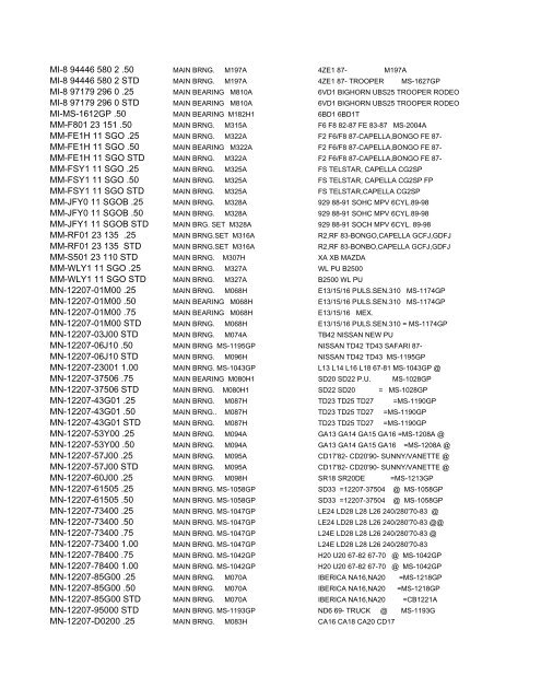 Engine Parts - CES Autoparts