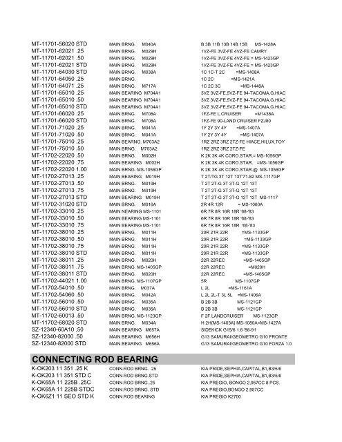 Engine Parts - CES Autoparts