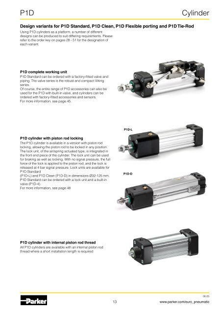 Pneumatic cylinders - Duncan Rogers