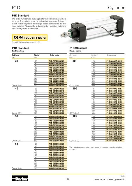 Pneumatic cylinders - Duncan Rogers