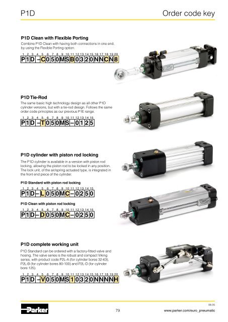 Pneumatic cylinders - Duncan Rogers