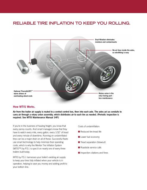 Brochure - Pressure Systems International