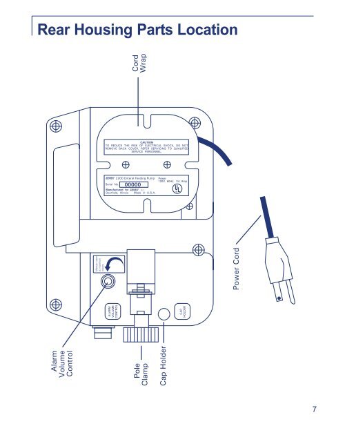 2200 Enteral Feeding Pump