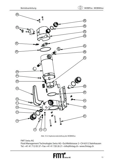 MOBIFIxx Ã‚Â· MOBIMAxx - FMT Swiss AG