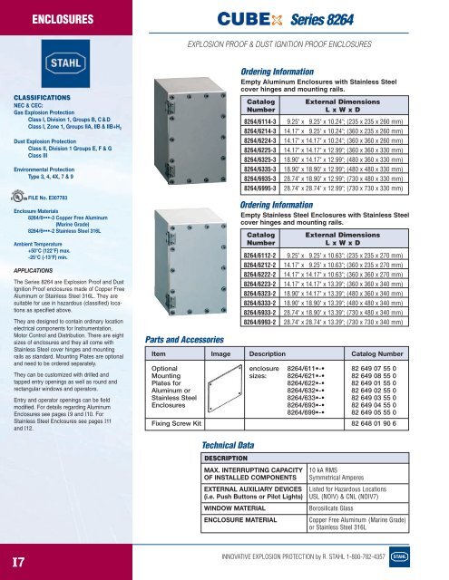 CUBEx Exd enclosures, 8264 series