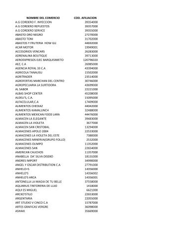 nombre del comercio cod. afiliacion ag cordero f. inyeccion