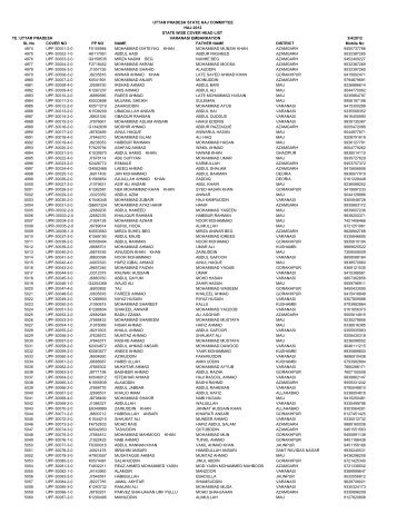 UTTAR PRADESH STATE HAJ COMMITTEE HAJ-2012 STATE ...