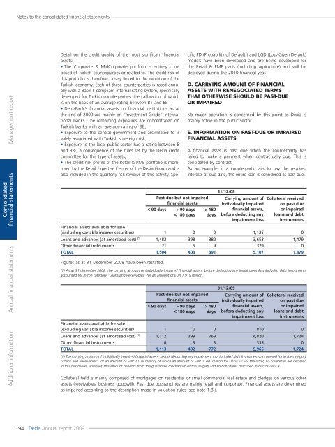 Annual report 2009 - Dexia.com