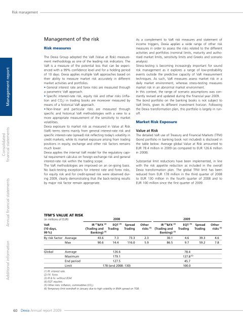 Annual report 2009 - Dexia.com