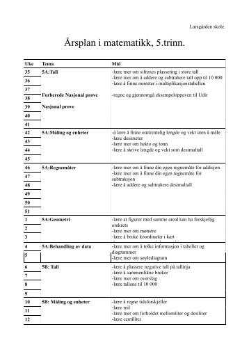 Årsplan i matematikk, 5.trinn.