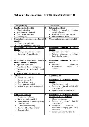 PÅehled pÅednÃ¡Å¡ek a cviÄenÃ­-LS2009-1FU202