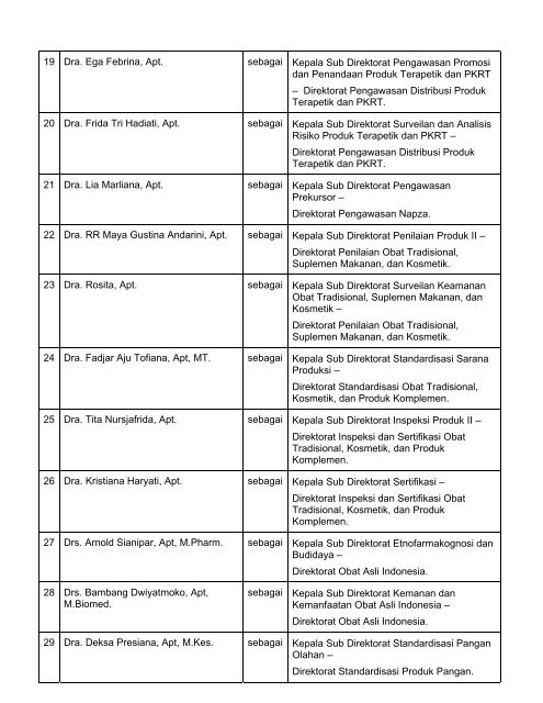 daftar lampiran keputusan kepala badan pengawas obat dan ...