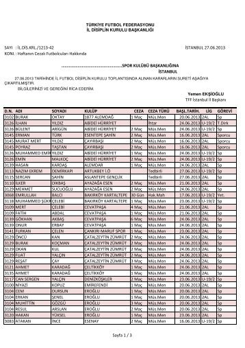 42.hafta cezalılar listesi - T.F.F. İstanbul İl Başkanlığı